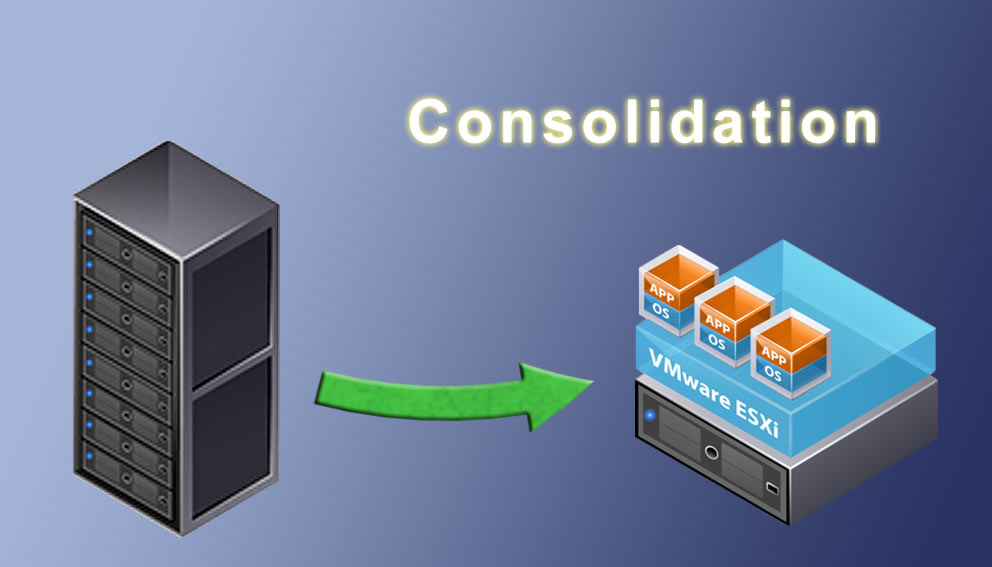 Consolidación vía la virtualización