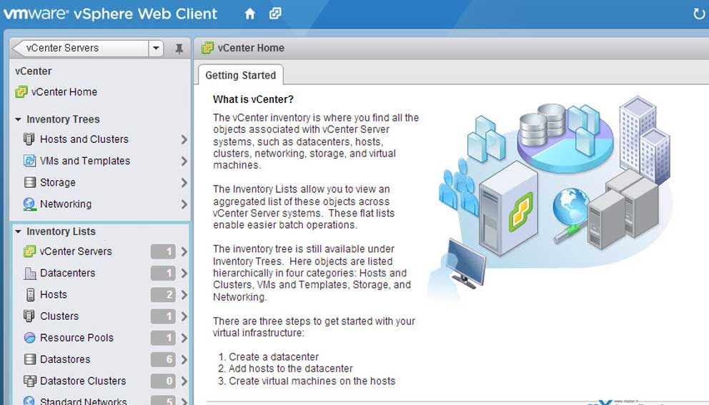 VMware vSphere web client