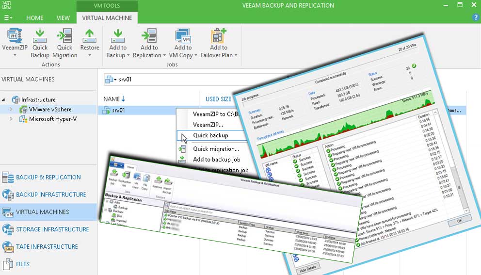 Veeam Backup and Replication secures virtual environments