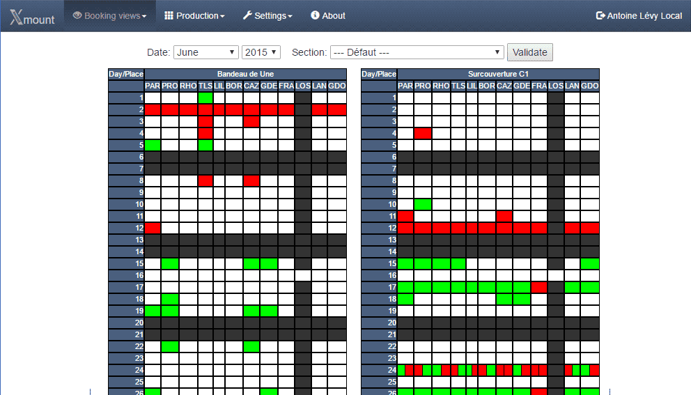 Prévisualisation des emplacements préférentiels du journal dans Xmount